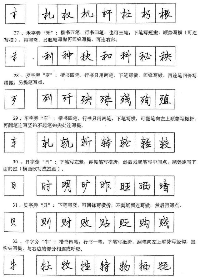 硬笔行书基本笔画