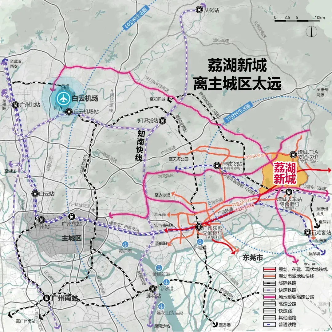 广州十四五规划和2035年远景目标纲要发布