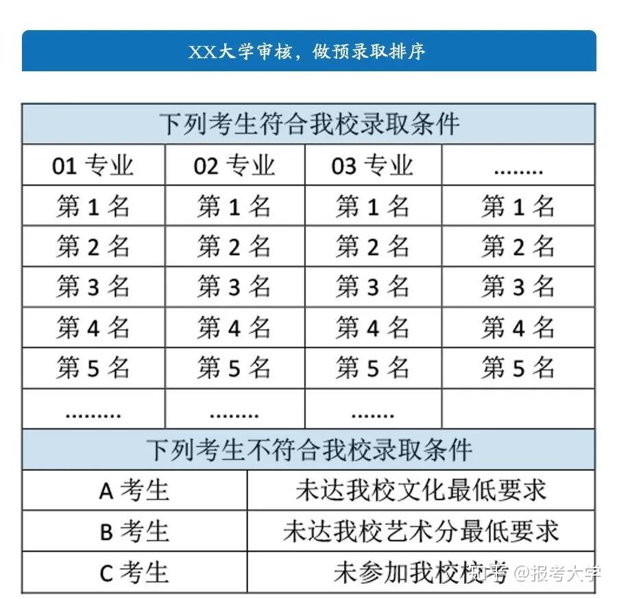 v2-ab2e84bc924ec067f64196cb82dcc0b5_r.jpg