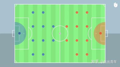 锁定本场比赛每一个关键瞬间