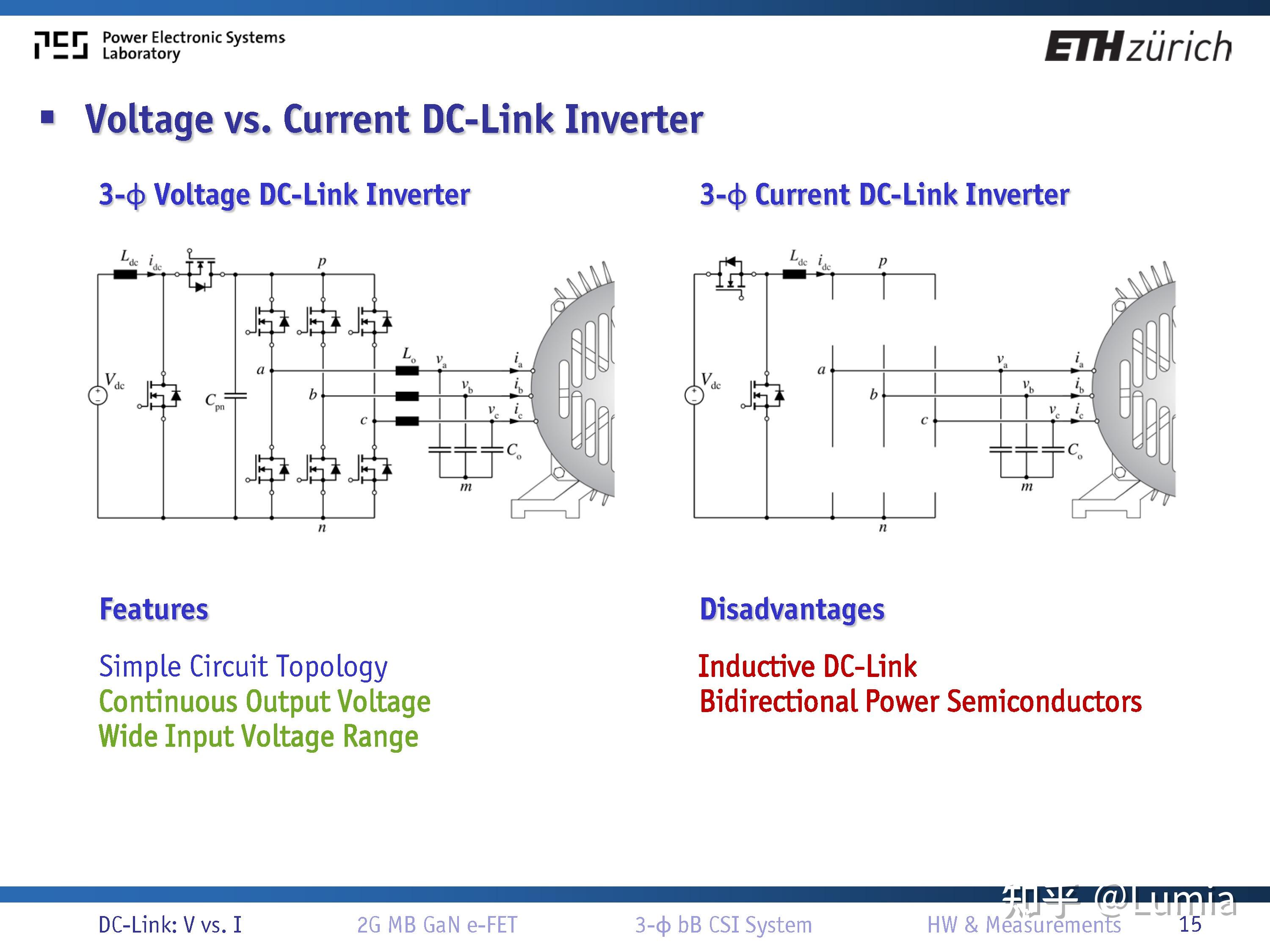 ETH Kolar PPT分享19.05.12：Novel Three-Phase 2/3-Modulated Buck-Boost ...