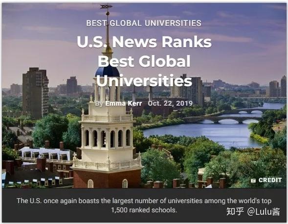 usnews2020世界大學排名發佈