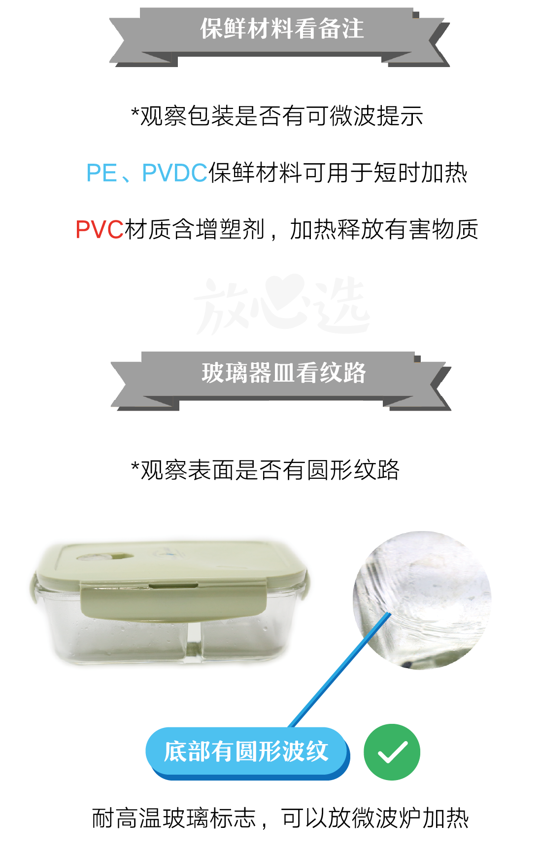 用微波炉加热食品是否有害? - 知乎