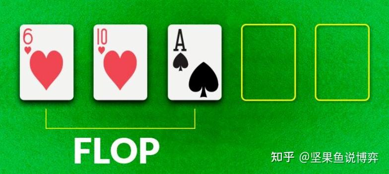 线上德州俱乐部内翻牌圈的解读 - 知乎