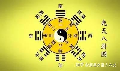 周易八卦基础知识部分口诀 - 知乎