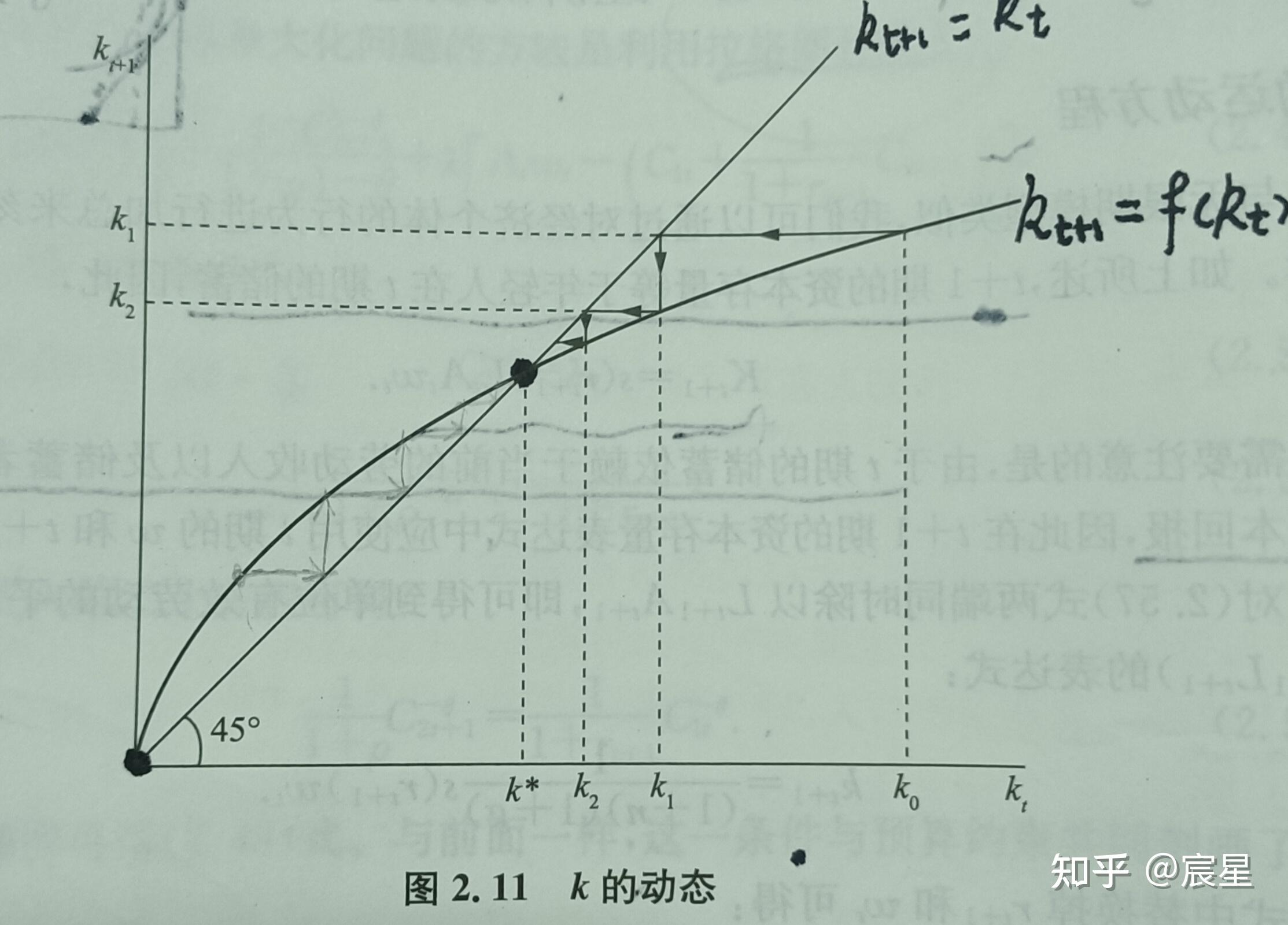 罗伯特索罗图片