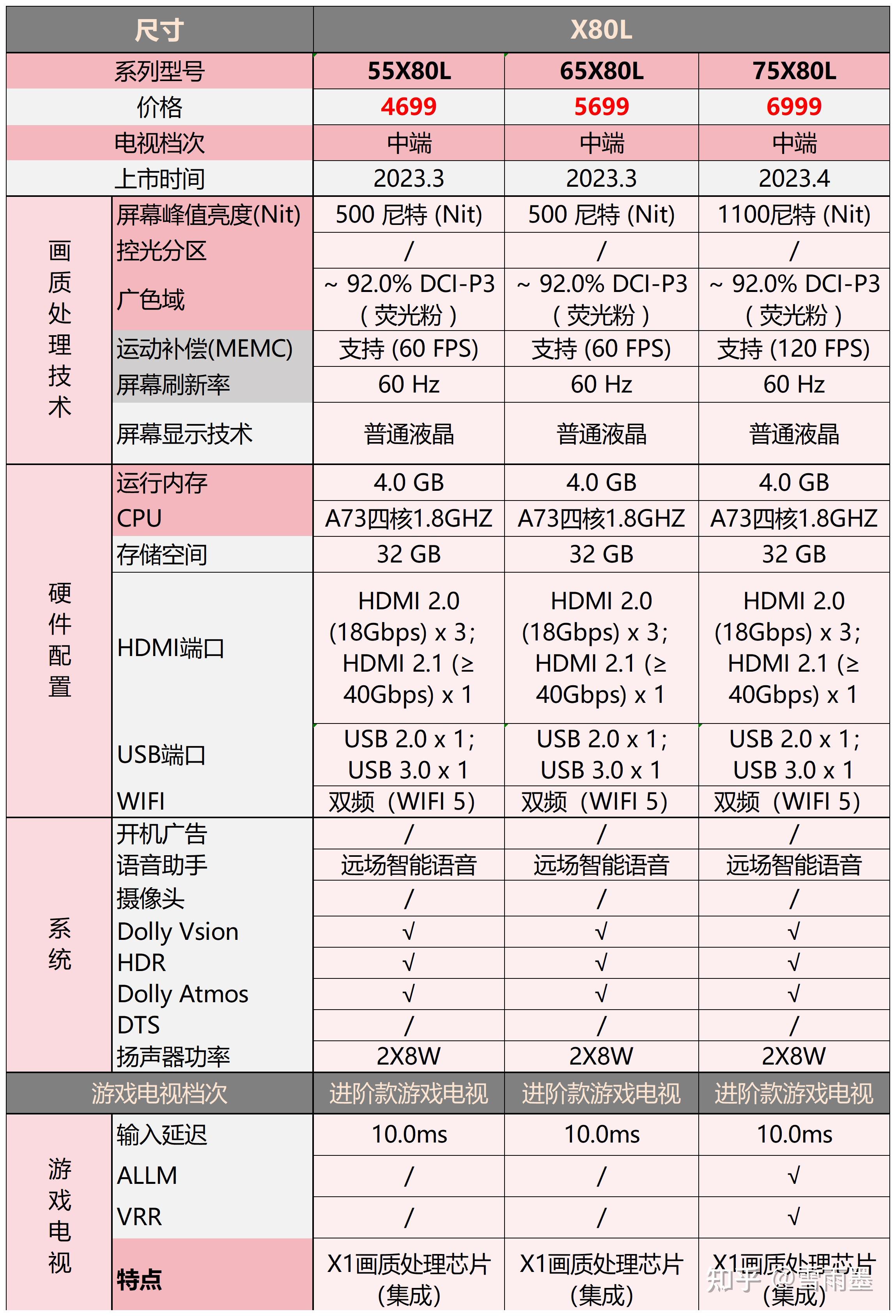 v2-ab487089bacf0614d1e2d7338a6f5fe5_r.jpg