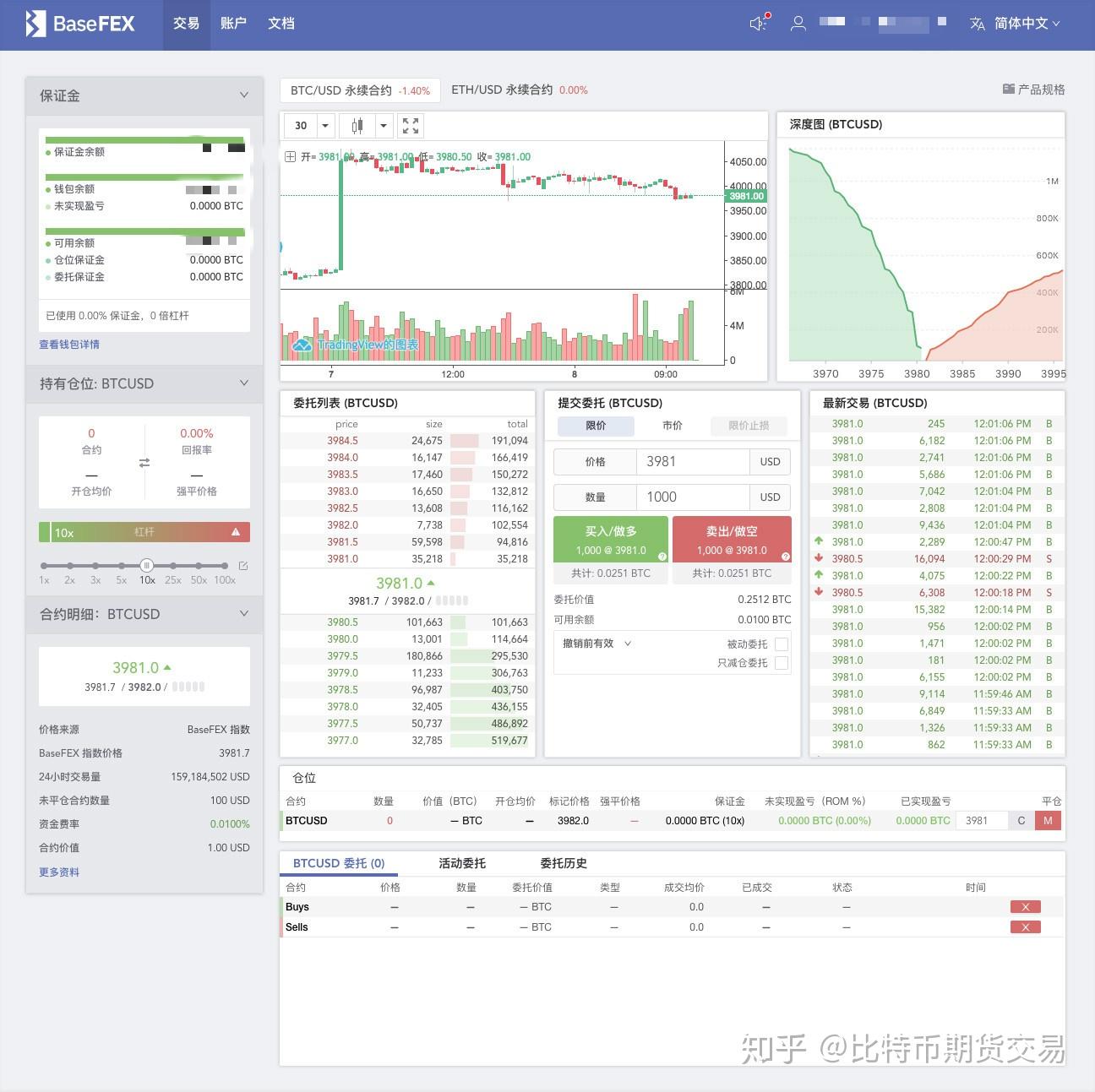 BaseFEX 比特币期货交易入门- 知乎