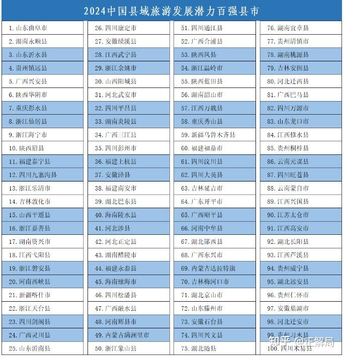 在县城开酒店,到底赚不赚钱? - 知乎