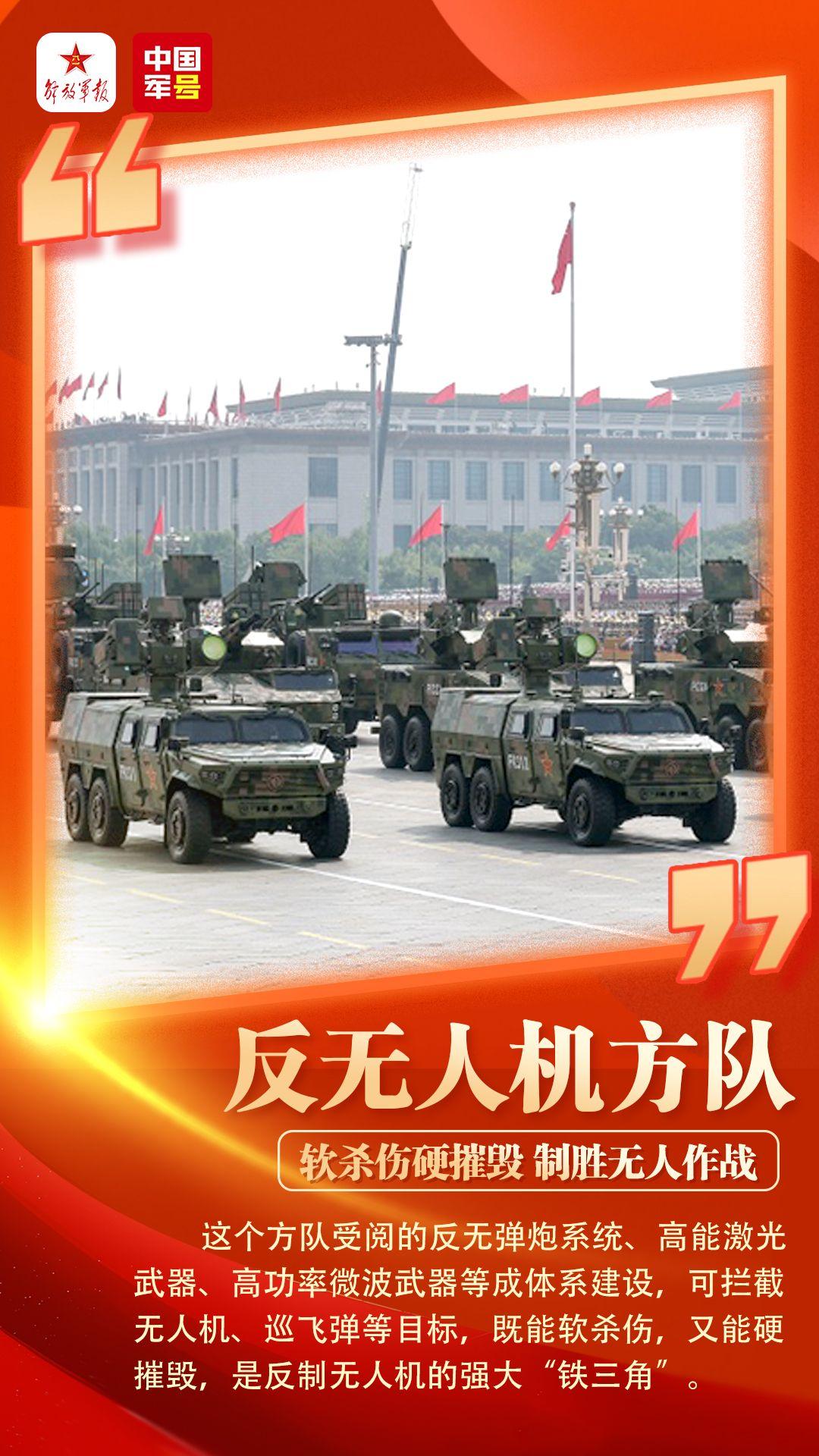 实力拉满!九三阅兵,装备方队看点全解析(一) - 知乎