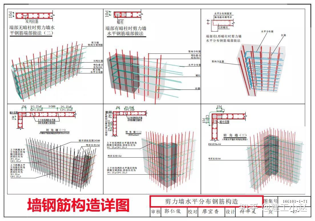 精品钢筋工程平法三维施工图集高清图例全彩展示钢筋识图轻松学会