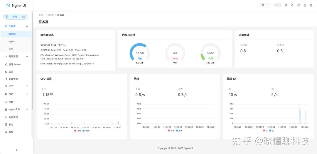 Nginx配置不用愁！告别命令行，Nginx UI工具，新手也能秒上手 - 知乎