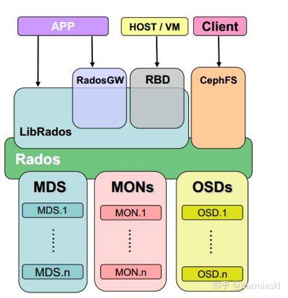 v2-ab7c98bd92220cd4ff915ef16e9ef0d9_r.jpg