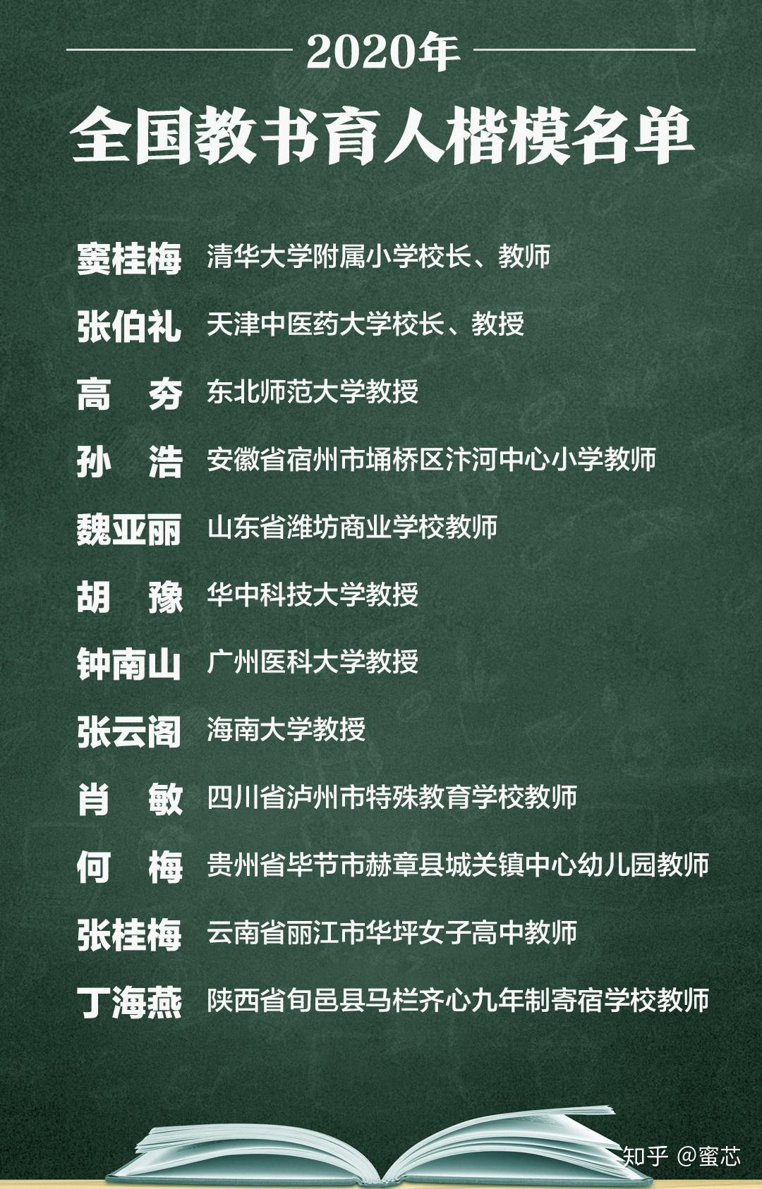 教师节|总有人偷偷爱着你的孩子