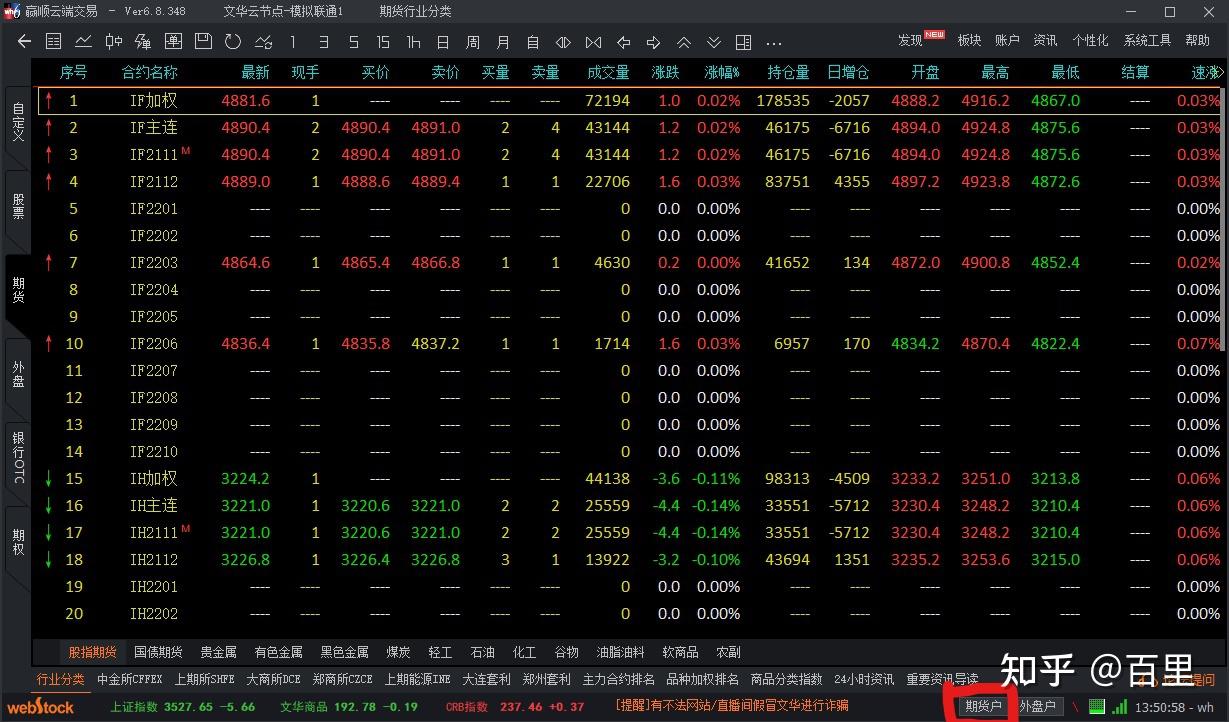 期货模拟盘怎么玩（文华赢顺）？ - 知乎