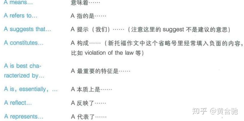 十天突破新托福ESSAYS-学习笔记Day5 轻松玩转连接词 - 知乎