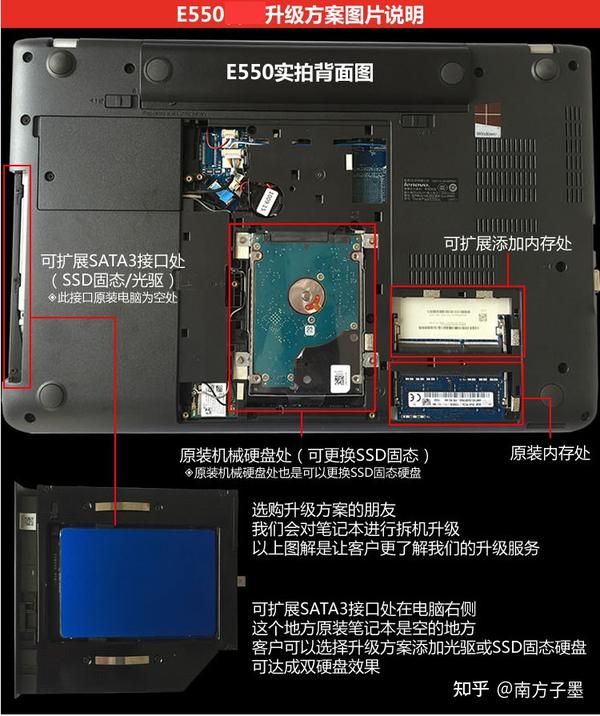 联想ThinkPad E550C笔记本电脑升级实操- 知乎