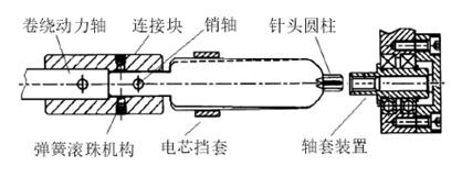 卷芯曲率对锂电池电性能的影响 - 知乎