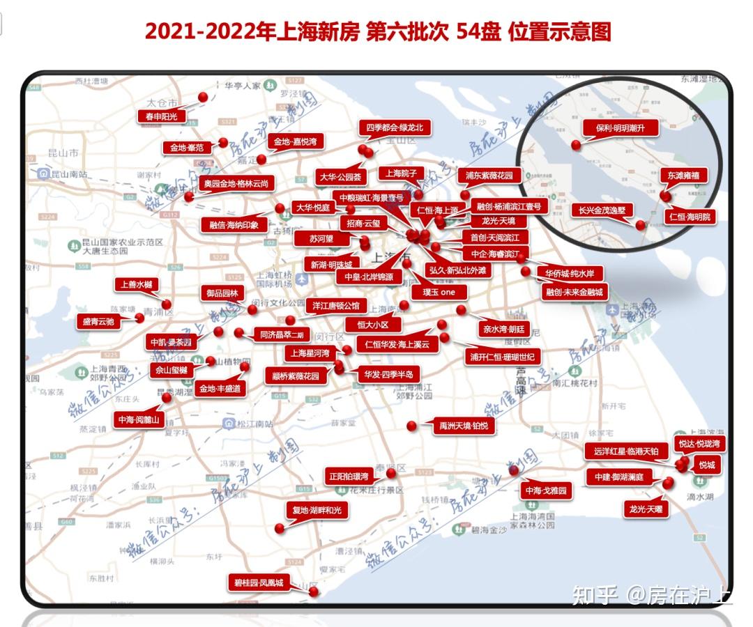 #买房攻略# 上海新房 第六批次 54盘 怎么选？！ - 知乎