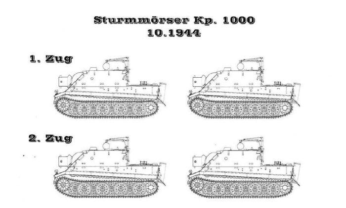 德国"突击虎"战车:装好这发炮弹 就教你们做人!