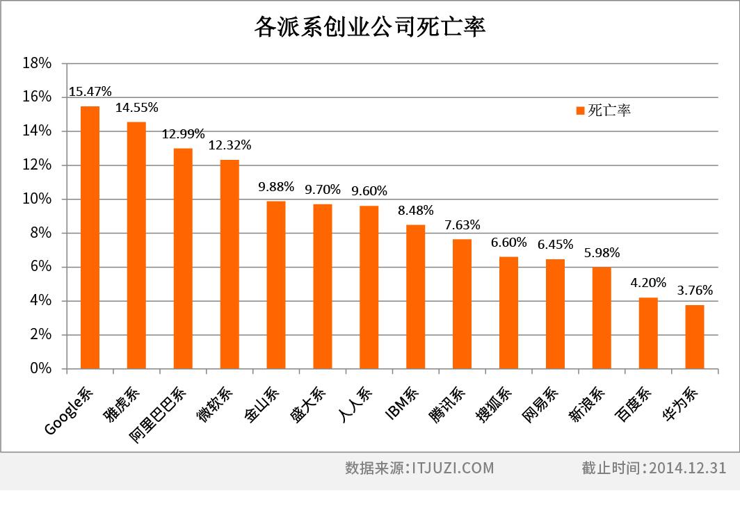 失望:百度收录新站时间为何如此漫长？站长们的煎熬与期待