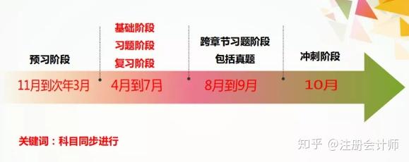 时间报考截止到几号_时间报考截止了吗_报考时间和截止时间