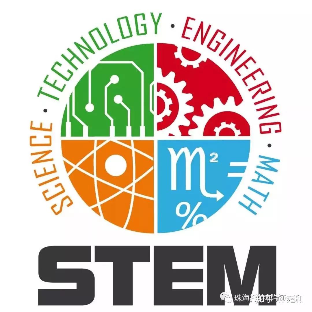 科普stem教育到底是什么