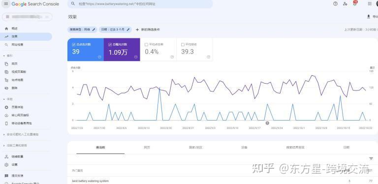 谷歌站长工具怎么用 - 知乎