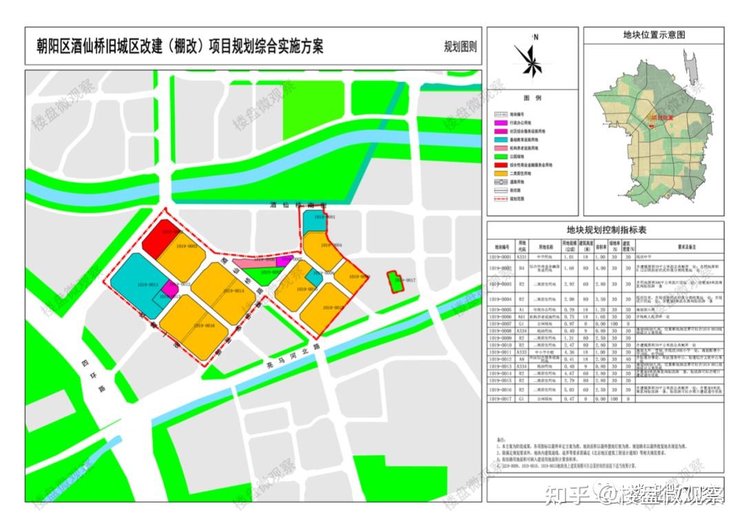 改造规划图图片