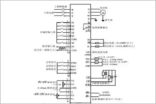 還搞不懂變頻器原理和外圍接線方法進來看看吧