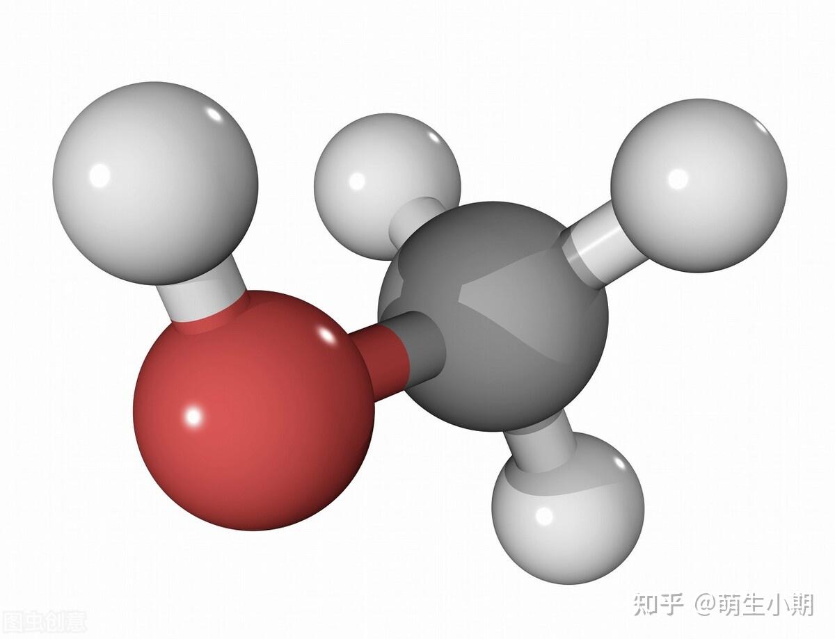 做一手甲醇期货的最低资金和手续费是多少