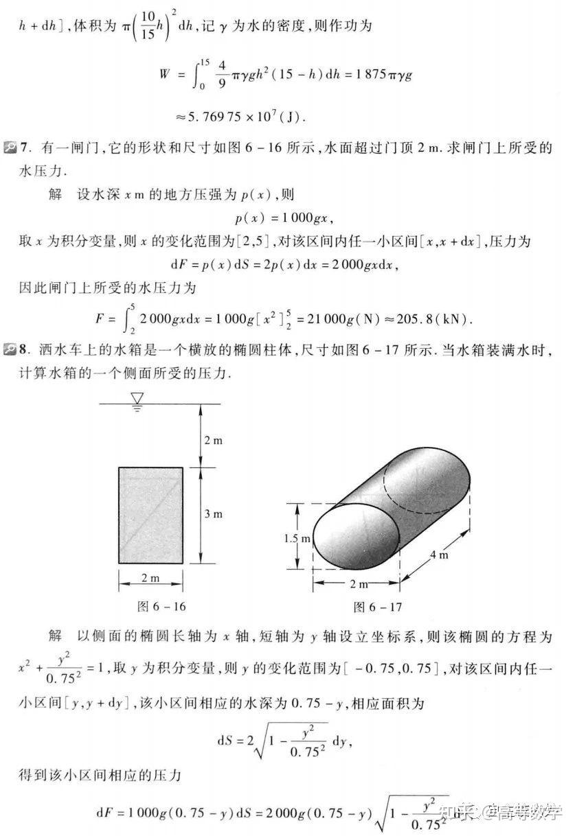 同济第七版高数上册第六章习题解析 - 知乎