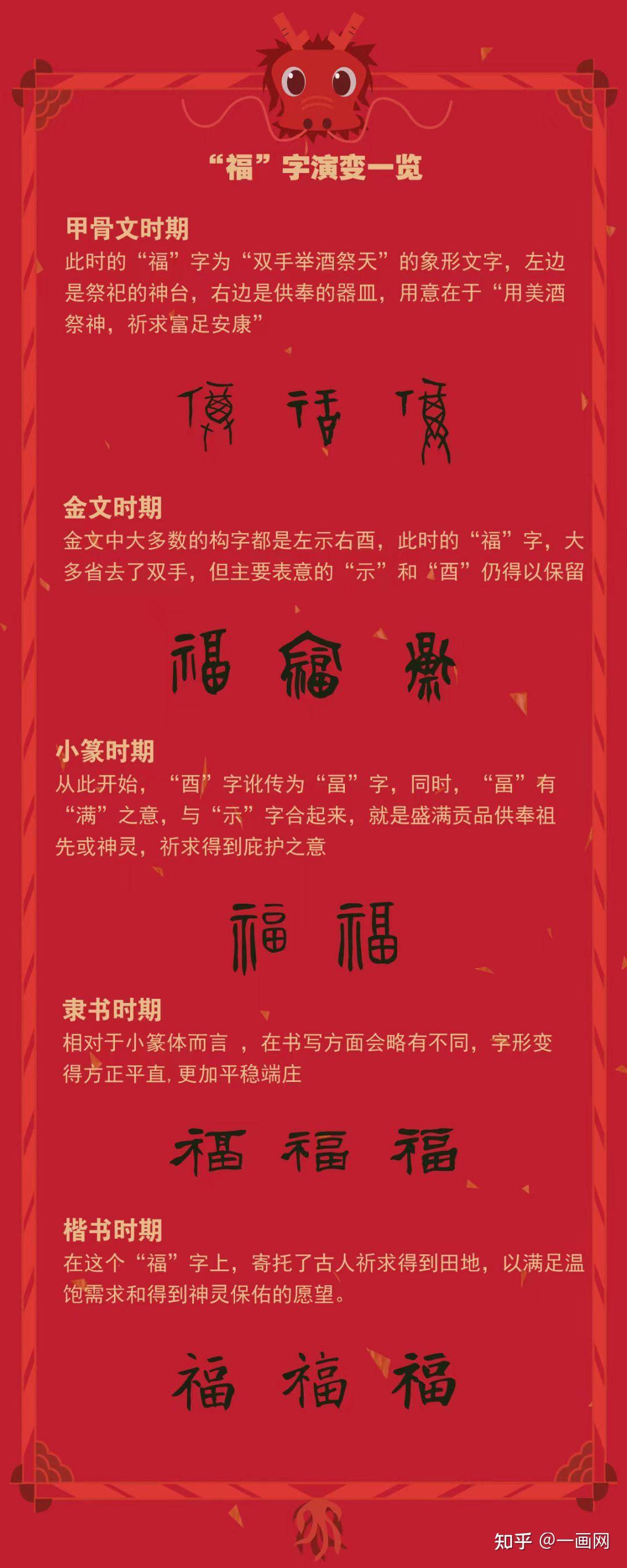 福代表什么