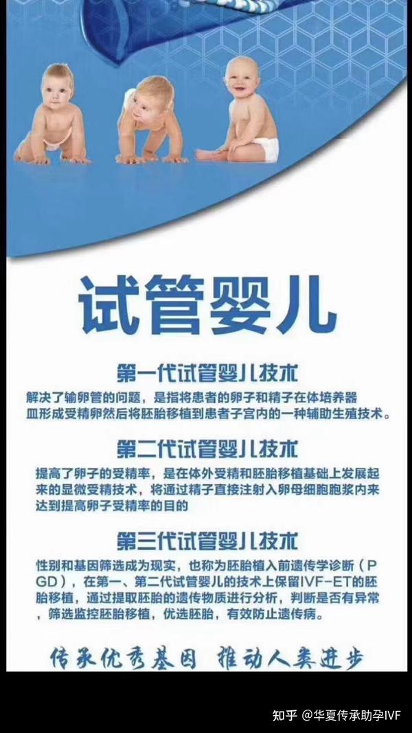 成都哪里可以做供卵试管婴儿？华夏传承助孕详细解答 - 知乎