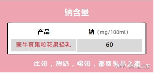 蒙牛真果粒花果轻乳究竟值不值得买