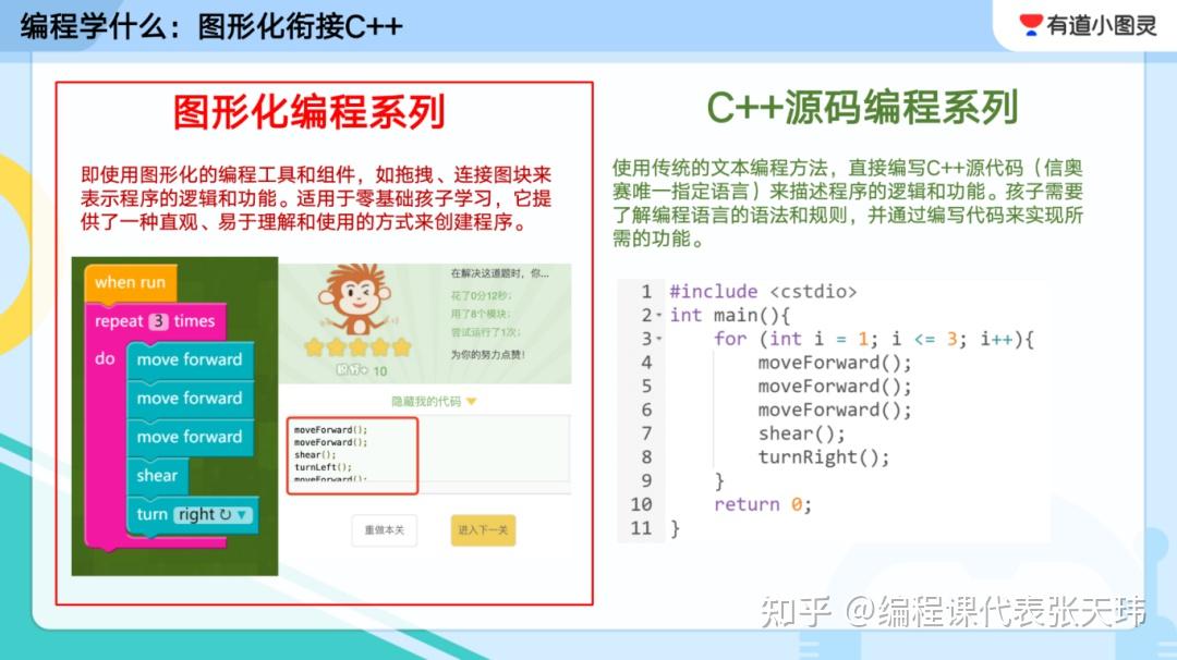 图形化、Python、C++编程语言，区别是什么？究竟该学哪种语言？ - 知乎