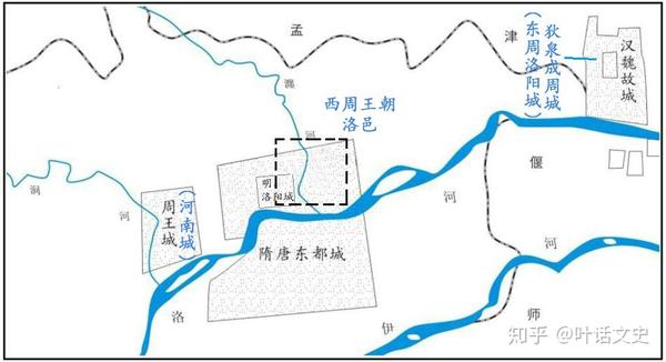 《大秦赋》里的东周西周是怎么回事?看了这篇就全明白了