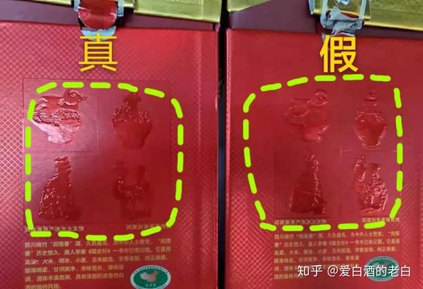 图片来源玖号原酒,真假剑南春酒盒上对比