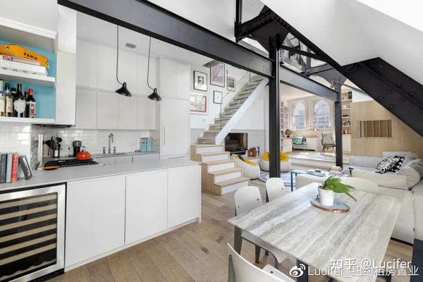 【百变空间 张弛有道】六套纽约复式 LOFTS - 知乎