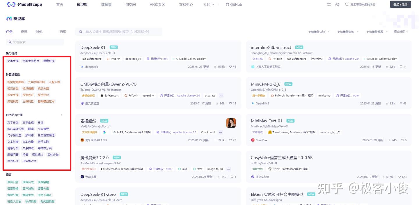 2026年AI重磅革命! ModelScope AI魔塔社区 你必须知道的AI大模型开源平台 - 知乎