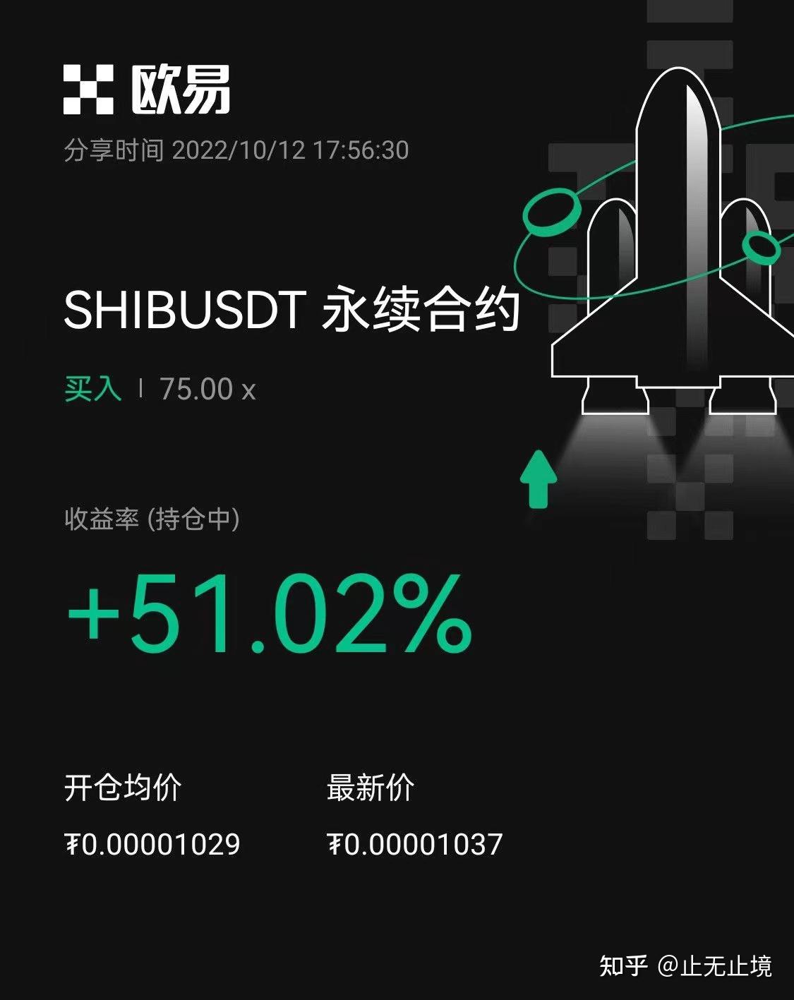 币圈技术分析有用吗- 知乎
