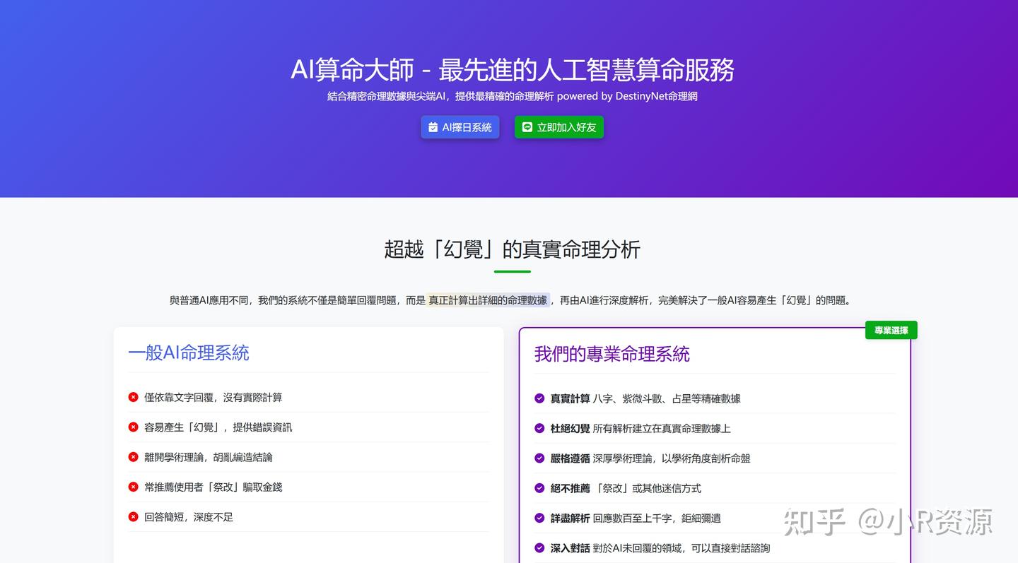 AI 算命大揭秘：十款热门工具大盘点（看星座、面相、运势等） - 知乎