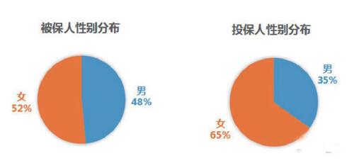 公共机构迎来节能降碳大考(图1)