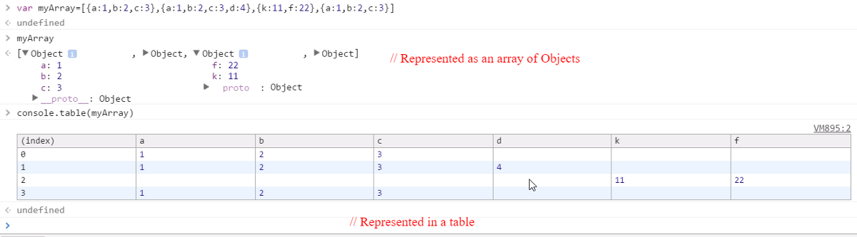 天啦噜!原来Chrome自带的开发者工具能这么用你知道么! 天啦噜!原来Chrome自带的开发者工具能这么用你知道么!