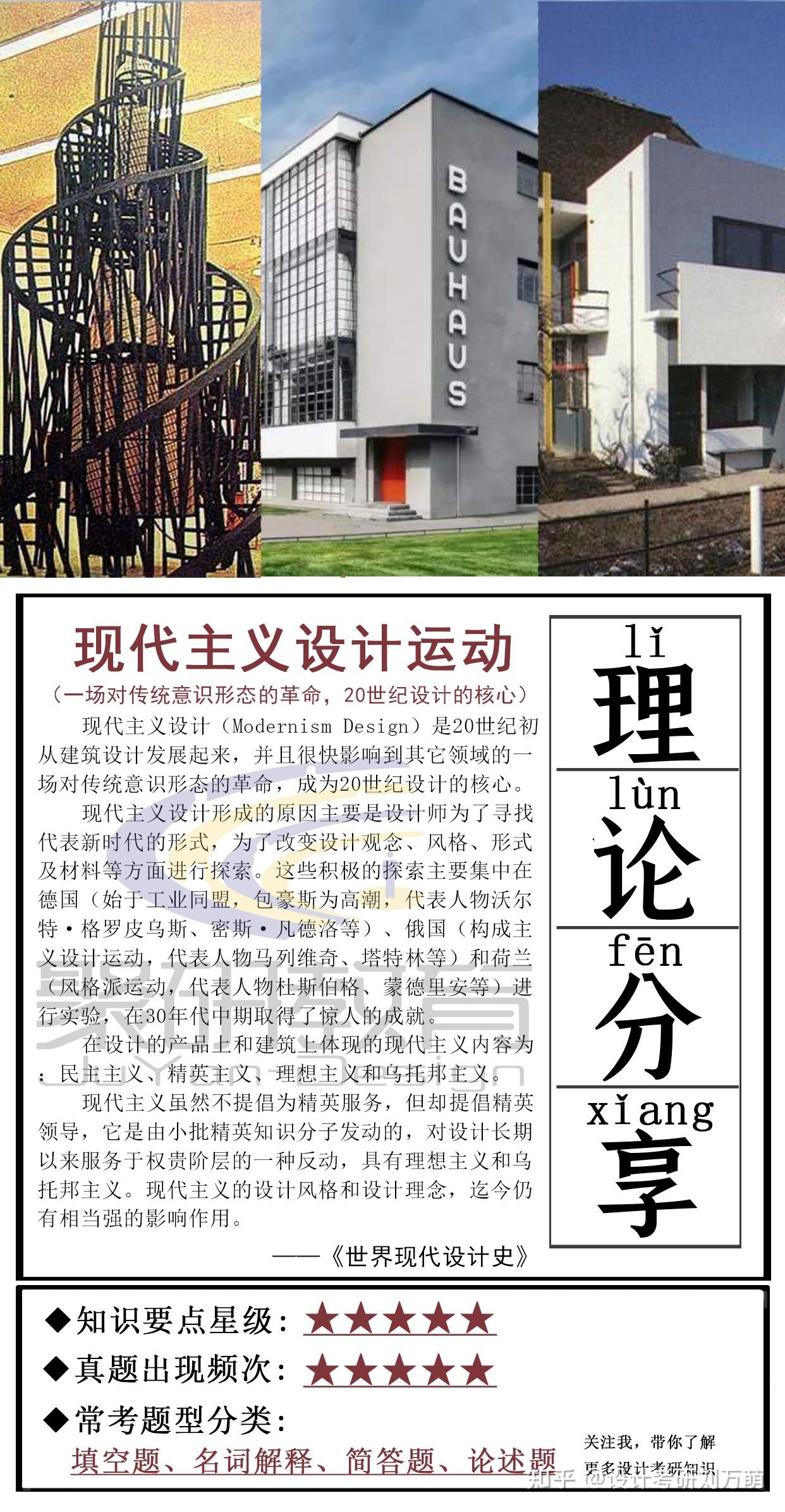 世界现代设计史考研分享丨现代主义设计运动- 知乎