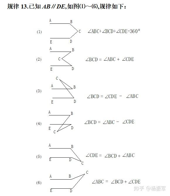 初中数学几何辅助线做法要点 一 线 角 相交线 平行线 知乎