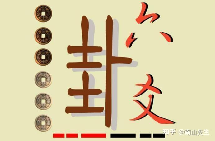 六爻卦的组成 - 知乎