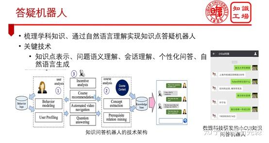 高二下机器人技术考点梳理的简单介绍 高二下机器人技术考点梳理的简单介绍