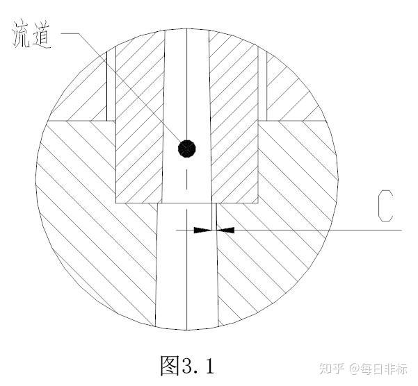 1,拉料杆设计规范我公司常用拉料杆主要分为四种:主流道拉料杆,潜浇口