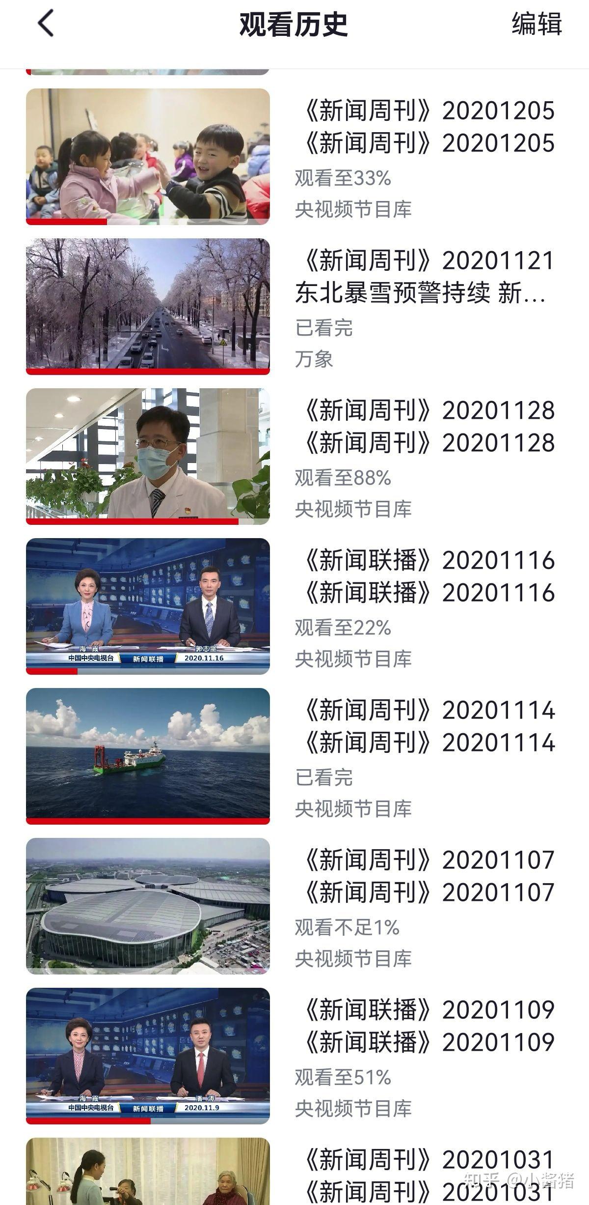 从高中到现在几乎每期必看,周一早餐时间必看新闻周刊